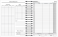 Agenda de Agendamento Permanente