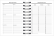 Agenda Diária A6 2026