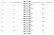 Agenda Diária 2025