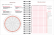 Planner Feminino 2025
