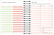 Planner Feminino 2026