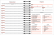 Planner Feminino 2026