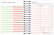Planner Feminino 2025