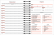 Planner Feminino 2025